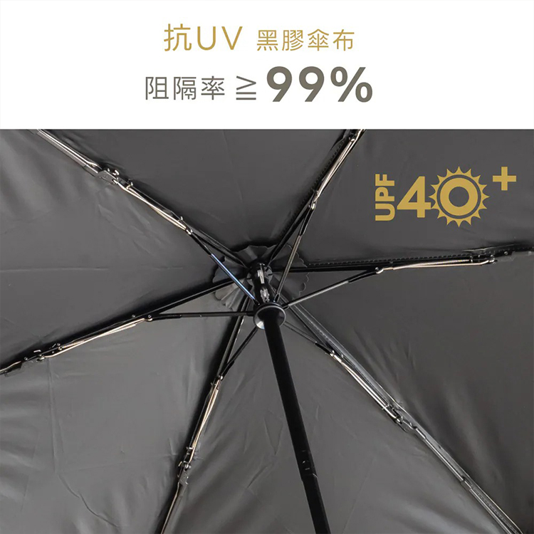 【KINYO】19吋三折小雛菊自動傘 (KU-9675),GF2373,【KINYO】19吋三折小雛菊自動傘(KU-9675),全館商品,生活用品,品牌分類