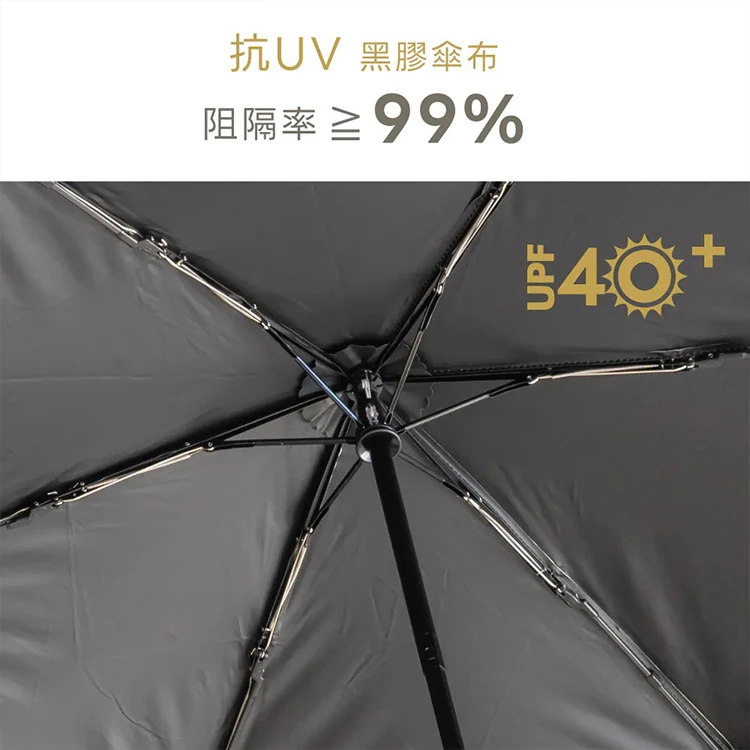 【KINYO】19吋三折小雛菊自動傘 (KU-9675),GF2373,【KINYO】19吋三折小雛菊自動傘(KU-9675),全館商品,生活用品,品牌分類