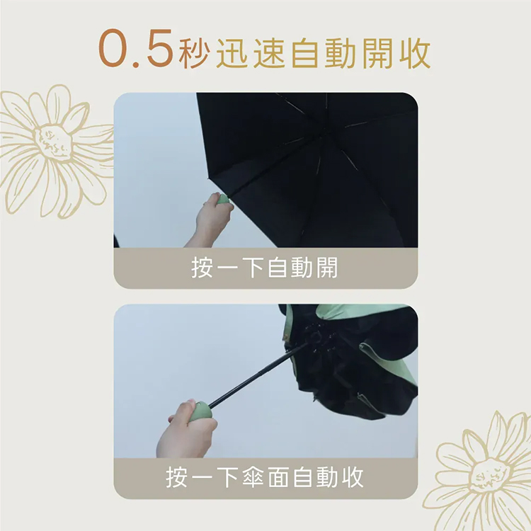 【KINYO】19吋三折小雛菊自動傘 (KU-9675),GF2373,【KINYO】19吋三折小雛菊自動傘(KU-9675),全館商品,生活用品,品牌分類