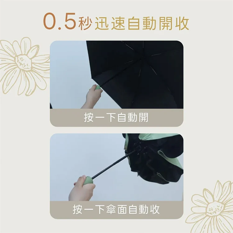 【KINYO】19吋三折小雛菊自動傘 (KU-9675),GF2373,【KINYO】19吋三折小雛菊自動傘(KU-9675),全館商品,生活用品,品牌分類