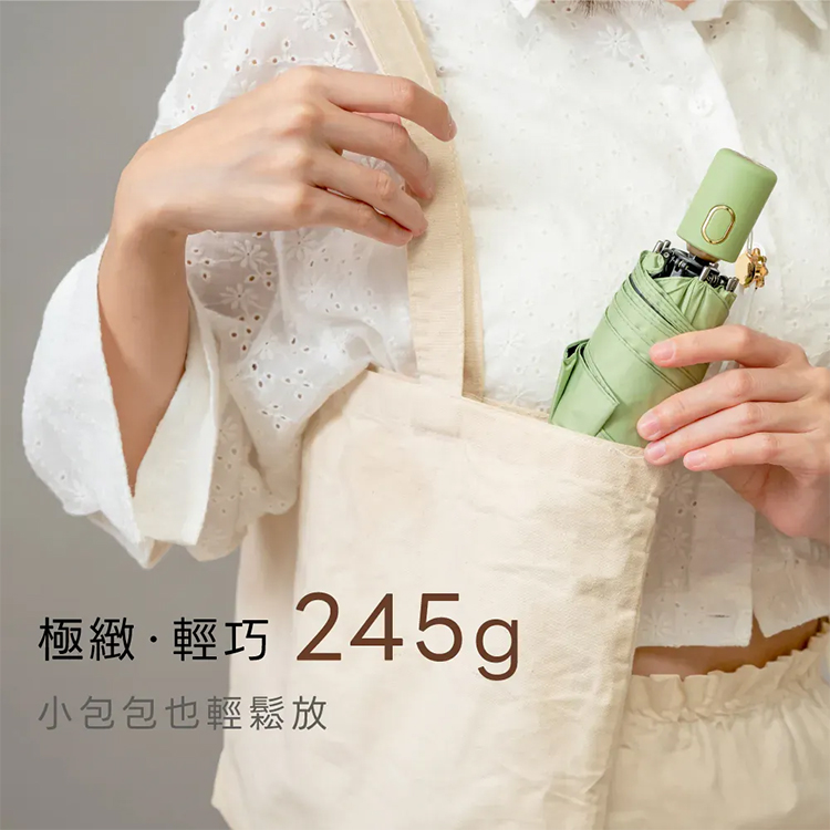 【KINYO】19吋三折小雛菊自動傘 (KU-9675),GF2373,【KINYO】19吋三折小雛菊自動傘(KU-9675),全館商品,生活用品,品牌分類