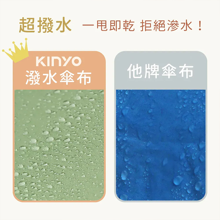 【KINYO】19吋三折小雛菊自動傘 (KU-9675),GF2373,【KINYO】19吋三折小雛菊自動傘(KU-9675),全館商品,生活用品,品牌分類