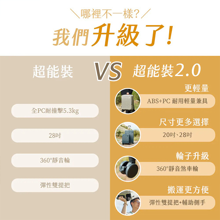【KINYO】超能裝2.0前開行李箱 20吋 (KLG-2010),GF2376,【KINYO】超能裝2.0前開行李箱20吋(KLG-2010),全館商品,品牌分類,新品上市