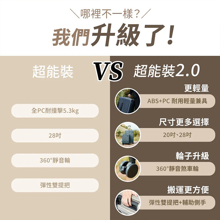 【KINYO】超能裝2.0前開行李箱 28吋 (KLG-2810),GF2377,【KINYO】超能裝2.0前開行李箱28吋(KLG-2810),全館商品,品牌分類,新品上市