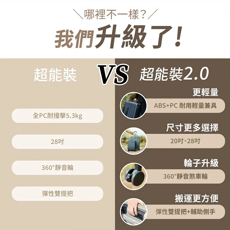 【KINYO】超能裝2.0前開行李箱 28吋 (KLG-2810),GF2377,【KINYO】超能裝2.0前開行李箱28吋(KLG-2810),全館商品,品牌分類,新品上市