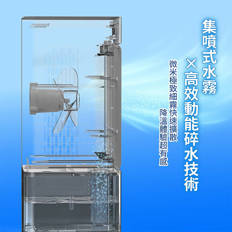 【Kolin 歌林】5公升 遙控水冷霧化扇(KF-LNA05),GF2379,【Kolin歌林】5公升遙控水冷霧化扇(KF-LNA05),全館商品,品牌分類,新品上市