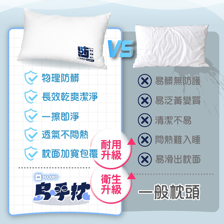 【MAXRO】島呼枕 三防科技羽絲絨枕 (MX-BP08),GF2380,【MAXRO】島呼枕三防科技羽絲絨枕(MX-BP08),全館商品,生活用品,新品上市