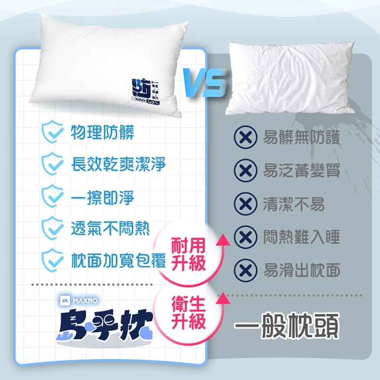 【MAXRO】島呼枕 三防科技羽絲絨枕 (MX-BP08),GF2380,【MAXRO】島呼枕三防科技羽絲絨枕(MX-BP08),全館商品,生活用品,新品上市