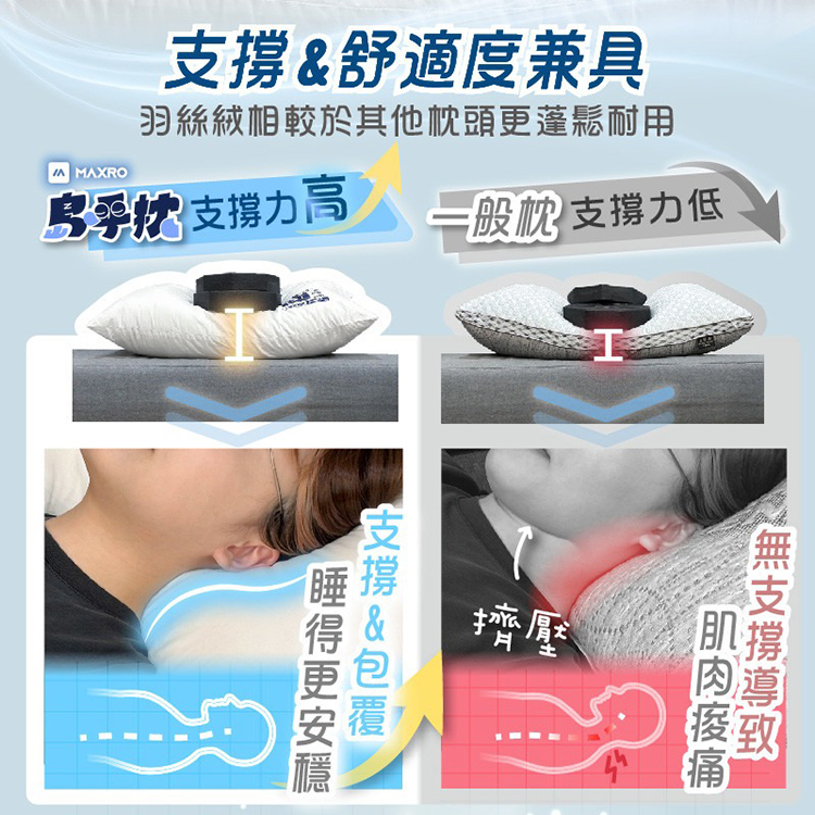 【MAXRO】島呼枕 三防科技羽絲絨枕 (MX-BP08),GF2380,【MAXRO】島呼枕三防科技羽絲絨枕(MX-BP08),全館商品,生活用品,新品上市