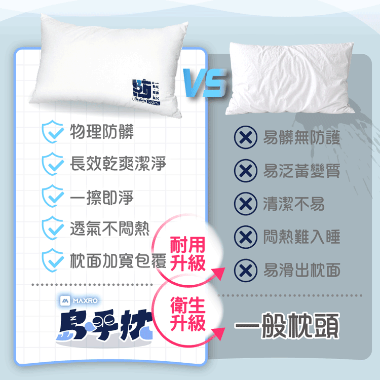 【MAXRO】島呼枕 三防科技羽絲絨枕 (MX-BP08),GF2380,【MAXRO】島呼枕三防科技羽絲絨枕(MX-BP08),全館商品,生活用品,新品上市