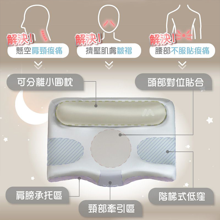 【MAXRO】枕好眠2.0 減壓牽引機能枕(MX-BP05),GF2381,【MAXRO】枕好眠2.0減壓牽引機能枕(MX-BP05),全館商品,生活用品,新品上市