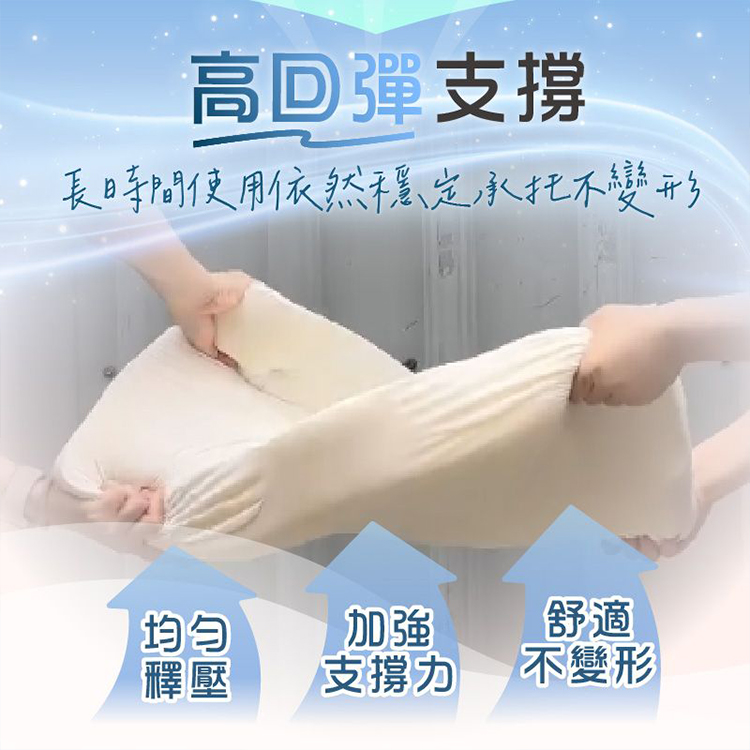 【MAXRO】枕好眠2.0 減壓牽引機能枕(MX-BP05),GF2381,【MAXRO】枕好眠2.0減壓牽引機能枕(MX-BP05),全館商品,生活用品,新品上市