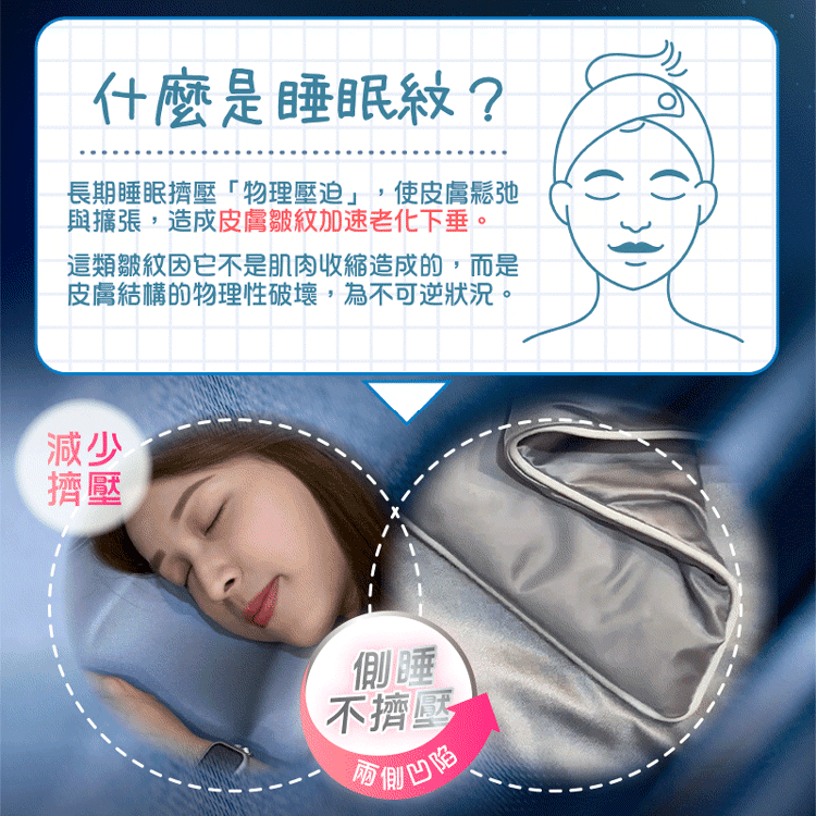 【MAXRO】枕好眠2.0 減壓牽引機能枕(MX-BP05),GF2381,【MAXRO】枕好眠2.0減壓牽引機能枕(MX-BP05),全館商品,生活用品,新品上市