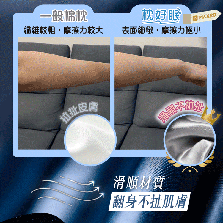 【MAXRO】枕好眠2.0 減壓牽引機能枕(MX-BP05),GF2381,【MAXRO】枕好眠2.0減壓牽引機能枕(MX-BP05),全館商品,生活用品,新品上市