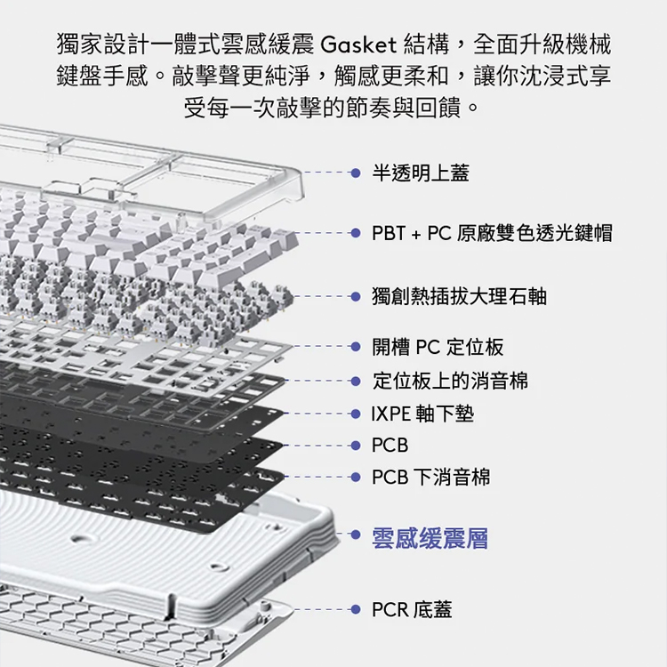【Logitech 羅技】ALTO KEYS K98M機械式無線鍵盤,GF2384,【Logitech羅技】ALTOKEYSK98M機械式無線鍵盤,全館商品,品牌分類,新品上市