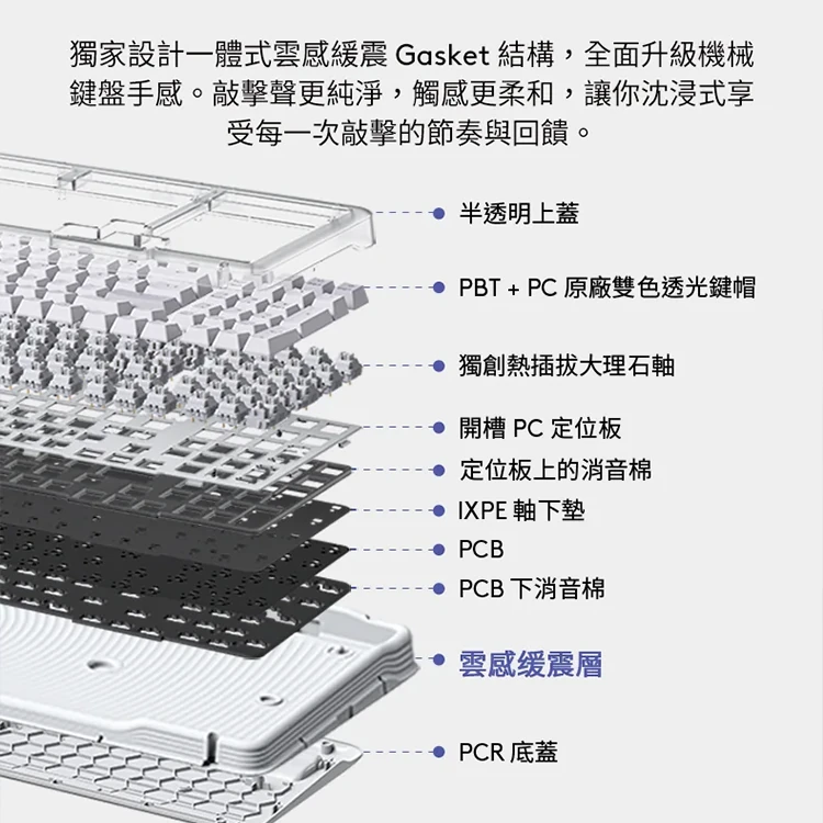 【Logitech 羅技】ALTO KEYS K98M機械式無線鍵盤,GF2384,【Logitech羅技】ALTOKEYSK98M機械式無線鍵盤,全館商品,品牌分類,新品上市