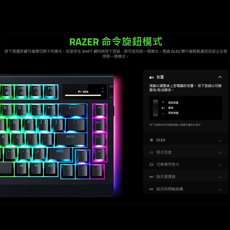 【Razer 雷蛇】BlackWidow V4 75% PRO 黑寡婦 橘軸,GF2387,【Razer雷蛇】BlackWidowV475%PRO黑寡婦橘軸,全館商品,品牌分類,新品上市