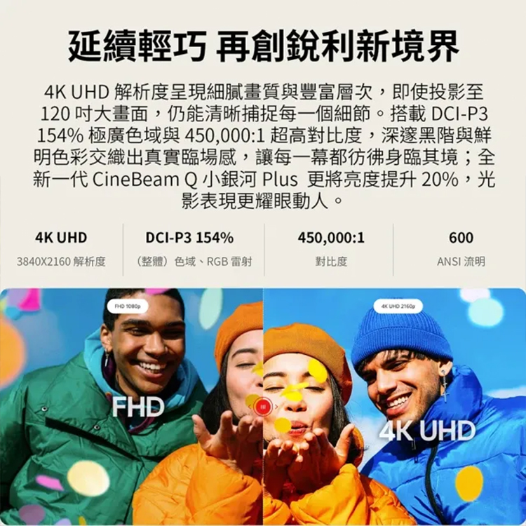 【LG】 樂金 CineBeam Q 小銀河 Plus 4K 雷射微型投影機 (PU600U),GF2389,【LG】樂金CineBeamQ小銀河Plus4K雷射微型投影機(PU600U),全館商品,品牌分類,新品上市