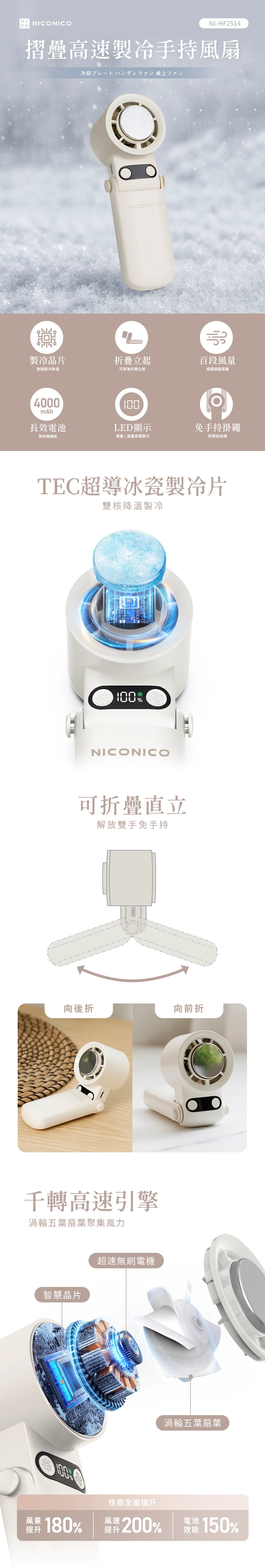 【NICONICO】摺疊高速製冷手持風扇(NI-HF2514),GF2390,【NICONICO】摺疊高速製冷手持風扇(NI-HF2514),全館商品,品牌分類,新品上市