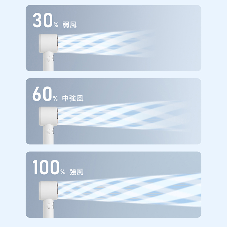 【NICONICO】高速製冷手持風扇( NI-HF2513),GF2391,【NICONICO】高速製冷手持風扇(NI-HF2513),全館商品,品牌分類,新品上市