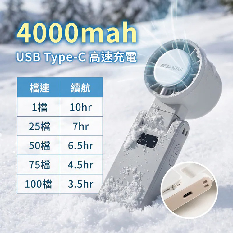 【SANSUI山水】冰旋風極涼旋轉製冷風扇/手持風扇(SDF-QQ8),GF2393,【SANSUI山水】冰旋風極涼旋轉製冷風扇/手持風扇(SDF-QQ8),全館商品,品牌分類,新品上市