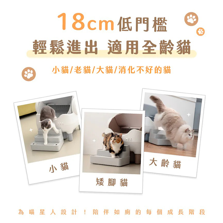 【Nareca 娜芮家】PureBot S10 喵淨界｜全景開放智慧貓砂機,GF2394,【Nareca娜芮家】PureBotS10喵淨界｜全景開放智慧貓砂機,全館商品,生活用品,品牌分類