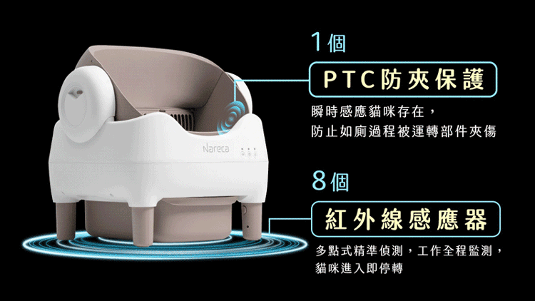 【Nareca 娜芮家】PureBot S10 喵淨界｜全景開放智慧貓砂機,GF2394,【Nareca娜芮家】PureBotS10喵淨界｜全景開放智慧貓砂機,全館商品,生活用品,品牌分類
