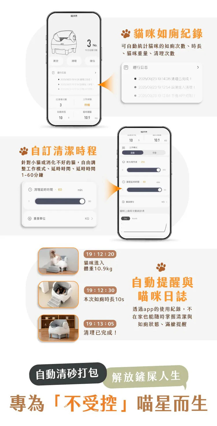 【Nareca 娜芮家】PureBot S10 喵淨界｜全景開放智慧貓砂機,GF2394,【Nareca娜芮家】PureBotS10喵淨界｜全景開放智慧貓砂機,全館商品,生活用品,品牌分類