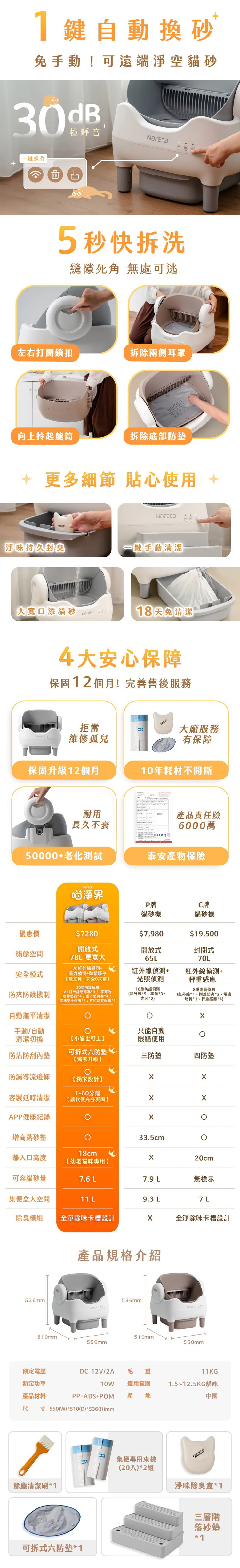 【Nareca 娜芮家】PureBot S10 喵淨界｜全景開放智慧貓砂機,GF2394,【Nareca娜芮家】PureBotS10喵淨界｜全景開放智慧貓砂機,全館商品,生活用品,品牌分類