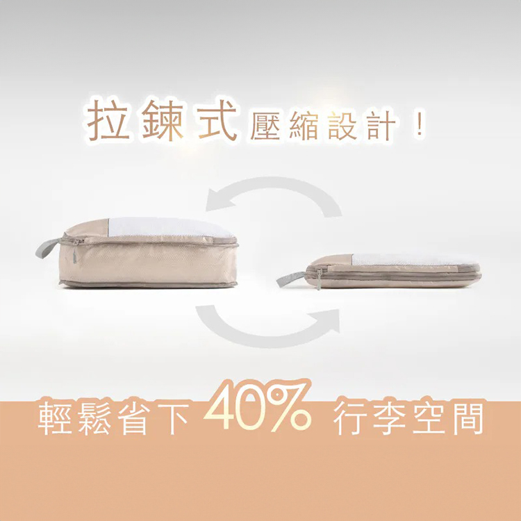 【Nareca 娜芮家】旅行壓縮收納袋5件組 NANA.BAG,GF2395,【Nareca娜芮家】旅行壓縮收納袋5件組NANA.BAG,全館商品,生活用品,品牌分類