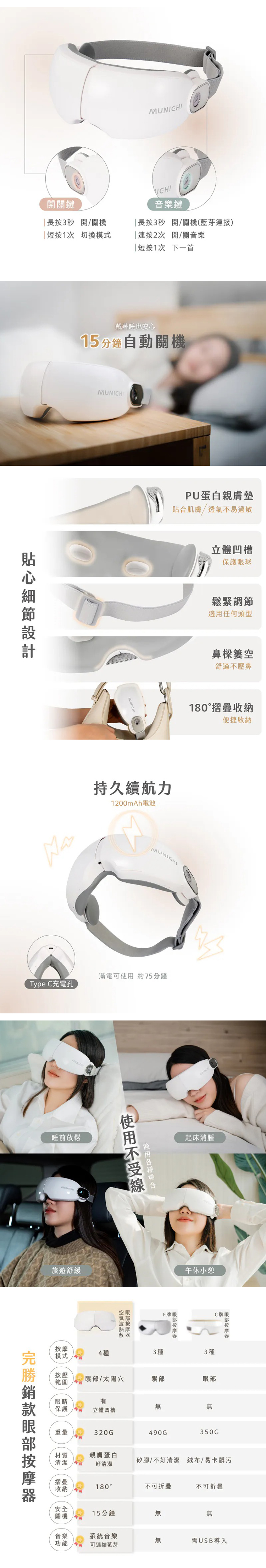 【MUNICHI沐尼黑】空氣波熱敷眼部按摩器/按摩眼罩 MR.EYECARE,GF2396,【MUNICHI沐尼黑】空氣波熱敷眼部按摩器/按摩眼罩MR.EYECARE,全館商品,品牌分類,新品上市