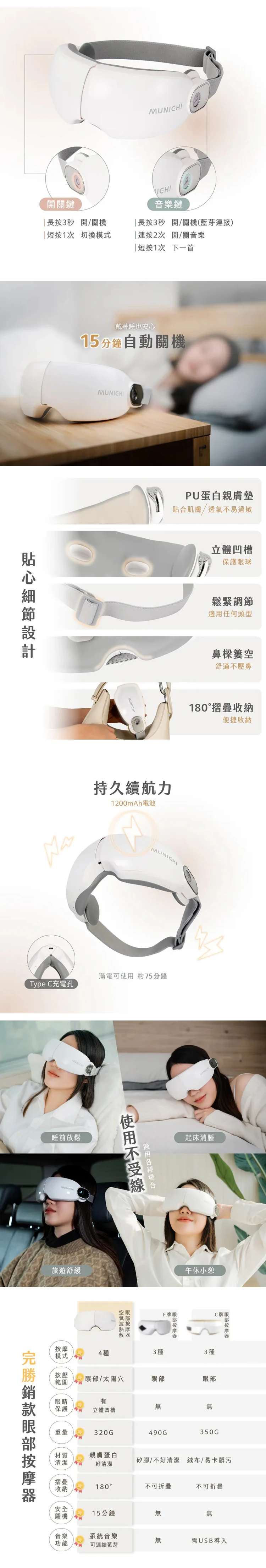 【MUNICHI沐尼黑】空氣波熱敷眼部按摩器/按摩眼罩 MR.EYECARE,GF2396,【MUNICHI沐尼黑】空氣波熱敷眼部按摩器/按摩眼罩MR.EYECARE,全館商品,品牌分類,新品上市