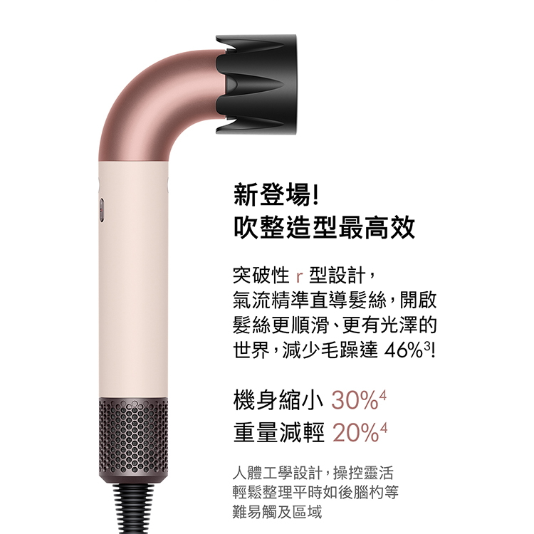 【DYSON】 Supersonic r 精準造型 輕量吹風機 (HD17),GF2407,【DYSON】Supersonicr精準造型輕量吹風機(HD17),全館商品,新品上市,質感家電
