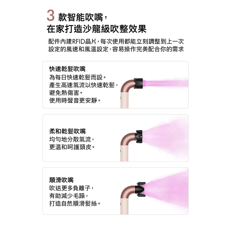 【DYSON】 Supersonic r 精準造型 輕量吹風機 (HD17),GF2407,【DYSON】Supersonicr精準造型輕量吹風機(HD17),全館商品,新品上市,質感家電