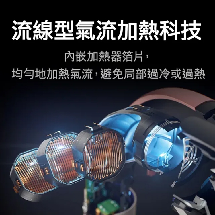 【DYSON】 Supersonic r 精準造型 輕量吹風機 (HD17),GF2407,【DYSON】Supersonicr精準造型輕量吹風機(HD17),全館商品,新品上市,質感家電