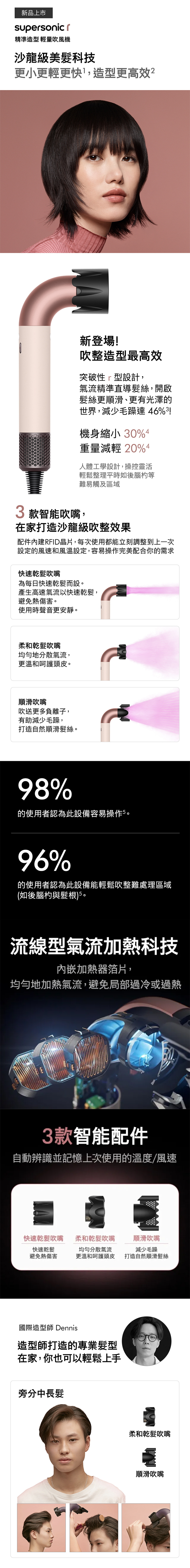 【DYSON】 Supersonic r 精準造型 輕量吹風機 (HD17),GF2407,【DYSON】Supersonicr精準造型輕量吹風機(HD17),全館商品,新品上市,質感家電