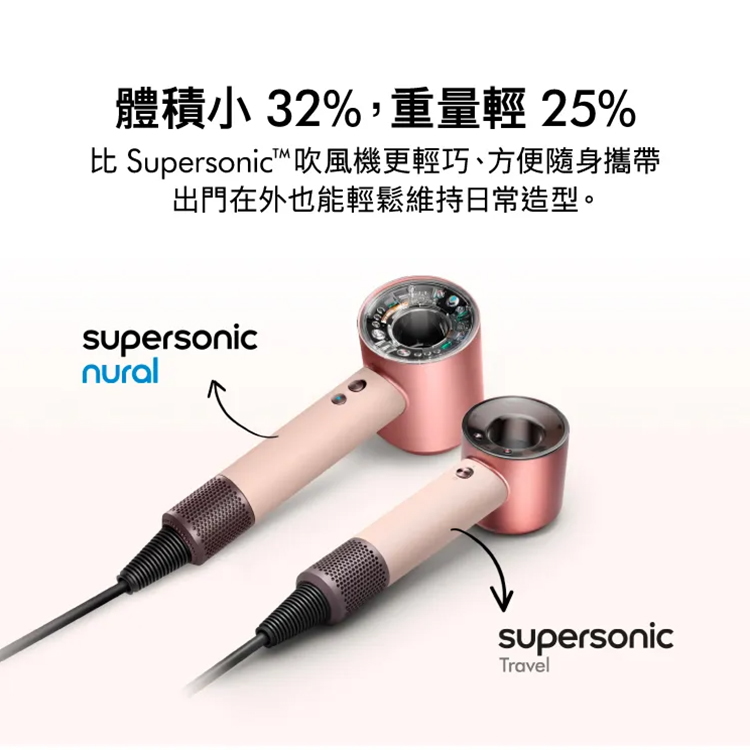 【DYSON】Supersonic Travel HD19 隨行吹風機 ( HD19 ),GF2408,【DYSON】SupersonicTravelHD19隨行吹風機(HD19),全館商品,新品上市,質感家電