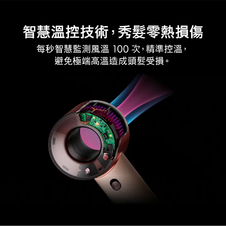 【DYSON】Supersonic Travel HD19 隨行吹風機 ( HD19 ),GF2408,【DYSON】SupersonicTravelHD19隨行吹風機(HD19),全館商品,新品上市,質感家電