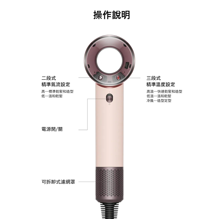 【DYSON】Supersonic Travel HD19 隨行吹風機 ( HD19 ),GF2408,【DYSON】SupersonicTravelHD19隨行吹風機(HD19),全館商品,新品上市,質感家電