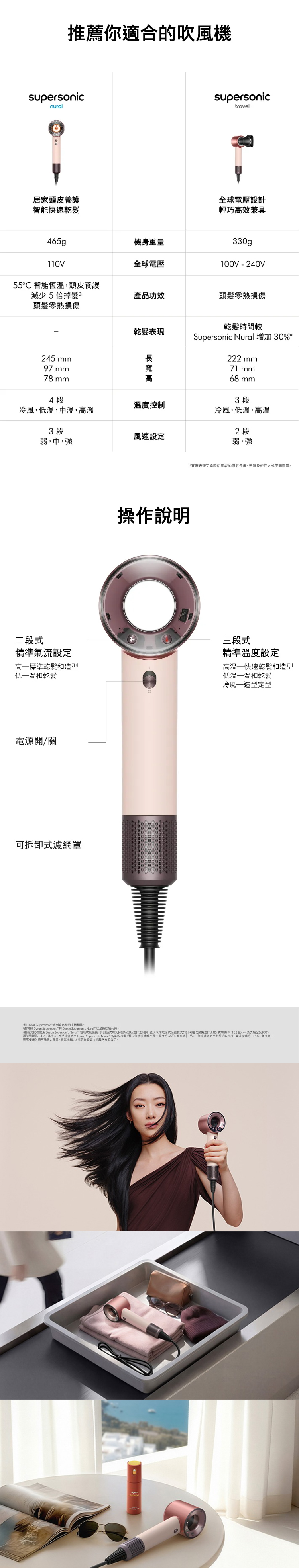 【DYSON】Supersonic Travel HD19 隨行吹風機 ( HD19 ),GF2408,【DYSON】SupersonicTravelHD19隨行吹風機(HD19),全館商品,新品上市,質感家電