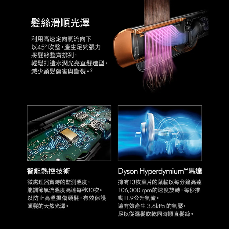 【DYSON】Airstrai 二合一吹風直髮器 (HT01),GF2409,【DYSON】Airstrai二合一吹風直髮器(HT01),全館商品,新品上市,質感家電