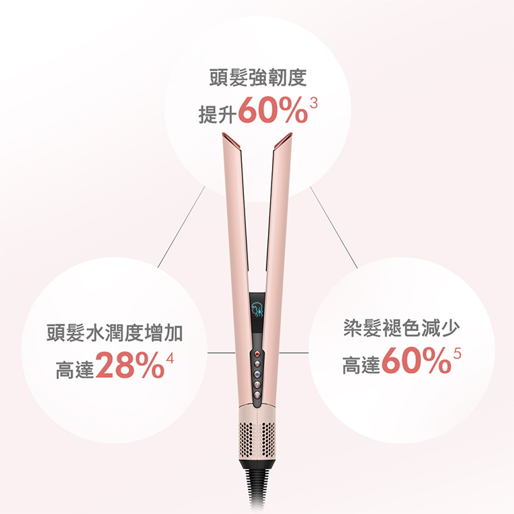 【DYSON】Airstrai 二合一吹風直髮器 (HT01),GF2409,【DYSON】Airstrai二合一吹風直髮器(HT01),全館商品,新品上市,質感家電