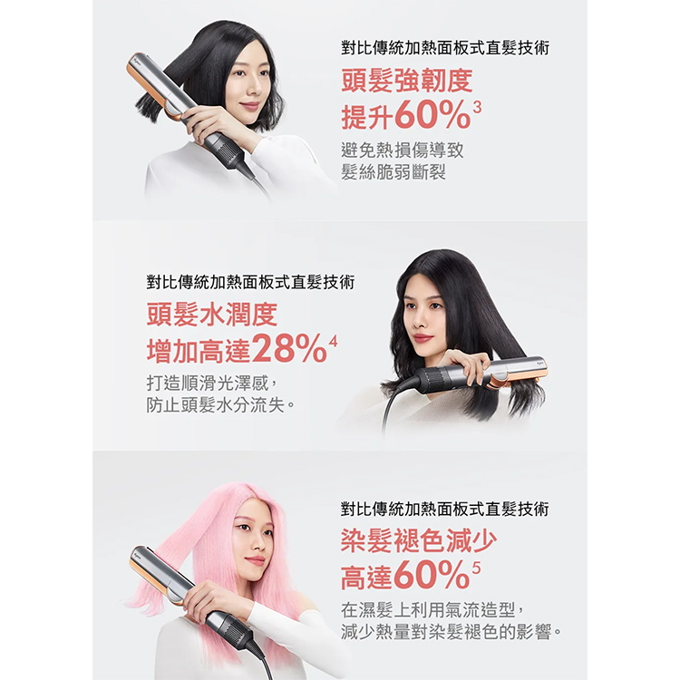 【DYSON】Airstrai 二合一吹風直髮器 (HT01),GF2409,【DYSON】Airstrai二合一吹風直髮器(HT01),全館商品,新品上市,質感家電
