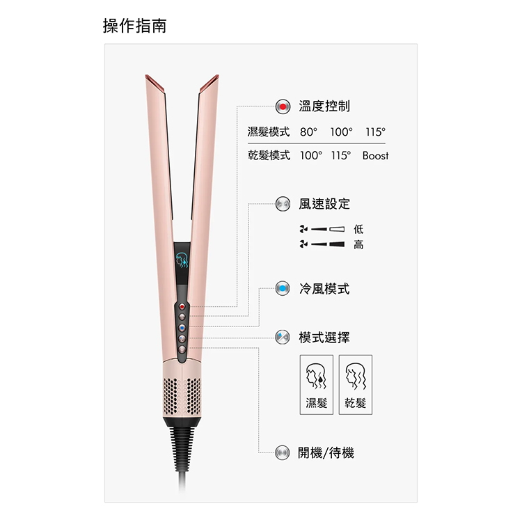 【DYSON】Airstrai 二合一吹風直髮器 (HT01),GF2409,【DYSON】Airstrai二合一吹風直髮器(HT01),全館商品,新品上市,質感家電