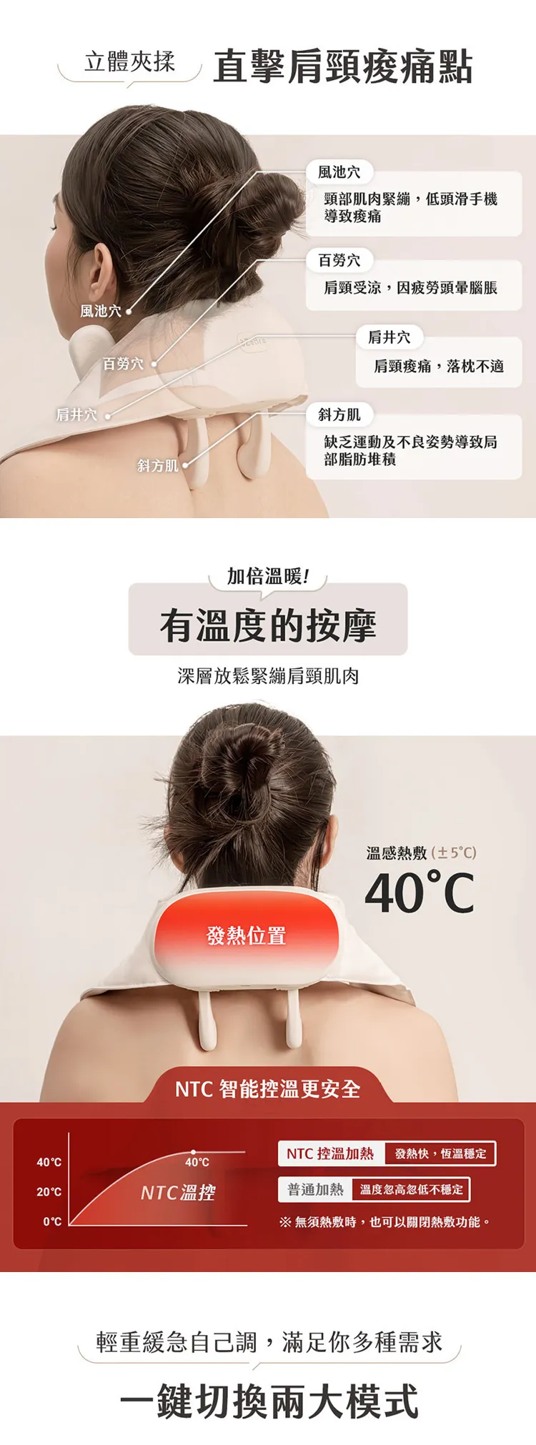 【3ZeBra】好肩力 Pro｜斜方肌肩頸按摩器,GF2413,【3ZeBra】好肩力Pro｜斜方肌肩頸按摩器,全館商品,品牌分類,質感家電