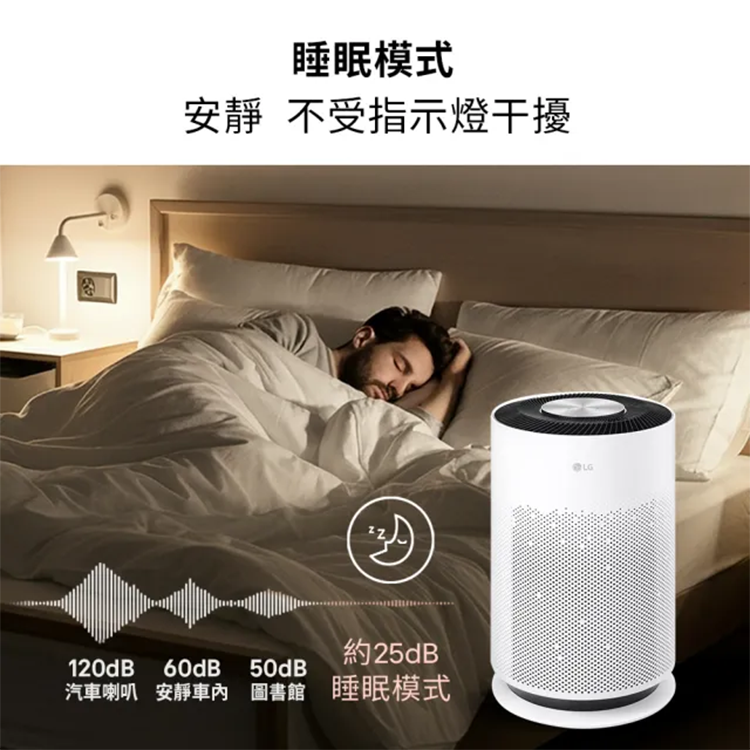 【LG】 PuriCare™ 超淨化大白空氣清淨機 (AS601HWG0),GF2421,【LG】PuriCare™超淨化大白空氣清淨機(AS601HWG0),全館商品,品牌分類,新品上市