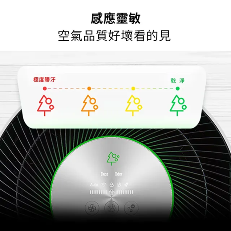 【LG】 PuriCare™ 超淨化大白空氣清淨機 (AS601HWG0),GF2421,【LG】PuriCare™超淨化大白空氣清淨機(AS601HWG0),全館商品,品牌分類,新品上市