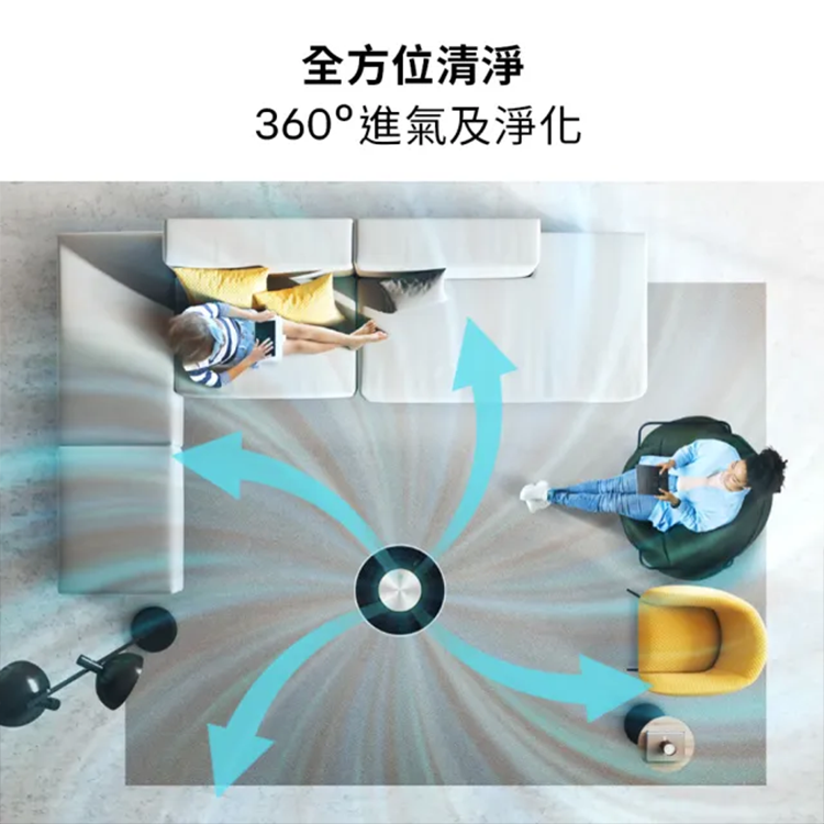 【LG】 PuriCare™ 超淨化大白空氣清淨機 (AS601HWG0),GF2421,【LG】PuriCare™超淨化大白空氣清淨機(AS601HWG0),全館商品,品牌分類,新品上市