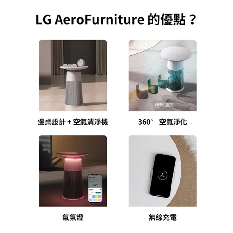【LG】 PuriCare™ AeroFurniture新淨几(邊桌設計+空氣清淨機),GF2422,【LG】PuriCare™AeroFurniture新淨几(邊桌設計+空氣清淨機),全館商品,品牌分類,新品上市