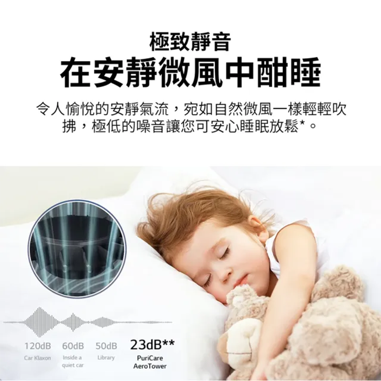 【LG】 PuriCare™ AeroTower Hit 風革機 三合一涼暖系列清淨機-經典版,GF2423,【LG】PuriCare™AeroTowerHit風革機三合一涼暖系列清淨機-經典版,全館商品,品牌分類,新品上市